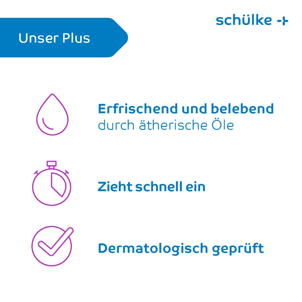Een afbeelding met Duitse tekst ter presentatie van Schülke & Mayr GmbH, Schülke esemtan® active Gel – 500 ml | fles (500 ml) en drie symbolen. Het eerste symbool is een druppel met het opschrift „Verfrissend en verkwikkend dankzij etherische oliën.“ Het tweede symbool is een stopwatch met het opschrift „Trekt snel in“. Het derde symbool is een vinkje met het opschrift „Dermatologisch getest“.