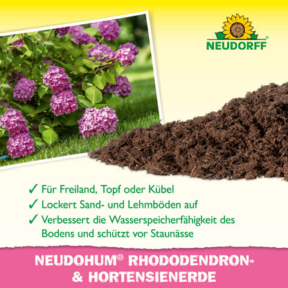 Ein Stapel NeudoHum Rhododendron & Hortensien Erde aus dem Neudorff Shop liegt neben blühenden violetten Hortensien. Der Text hebt die Vorteile für Freiland- und Topfpflanzen hervor: bessere Wasserspeicherung und Vermeidung von Staunässe.