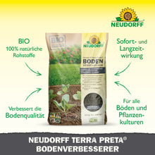 Eine Packung Neudorff Terra Preta BodenVerbesserer aus dem Neudorff Shop steht auf dem Boden mit Jungpflanzen. Die Verpackung hebt die organischen Inhaltsstoffe zur Bodenverbesserung, die Vorteile für Rasen, Obst und Gemüse sowie die dauerhafte Wirksamkeit auf allen Böden hervor.