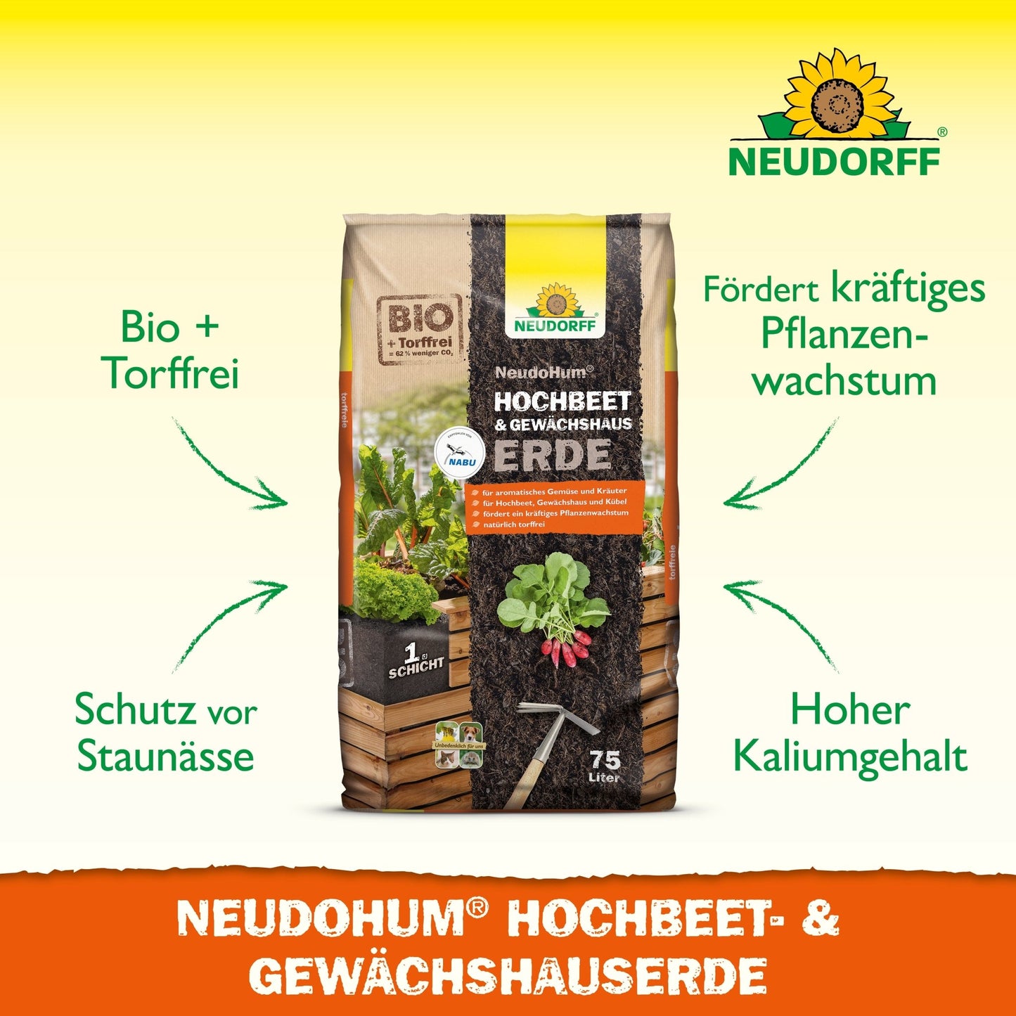 NeudoHum verhoogde bed- en kasgrond