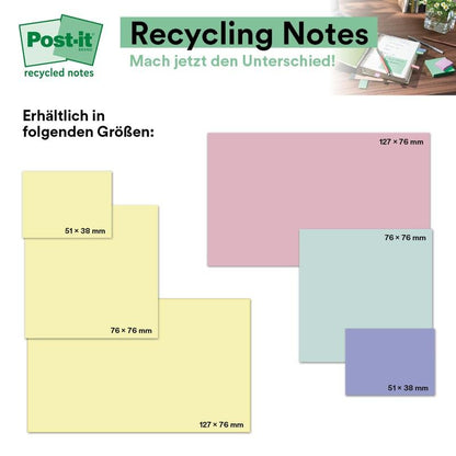 De tabel toont de beschikbare maten van de Post-it® Recycling Notes (38x51 mm, 76x76 mm, 127x76 mm) van 3M Deutschland GmbH. Gemaakt van 100% PEFC-gecertificeerd papier. De tekst in het Duits maakt reclame voor recycling en een andere benadering daarvan.