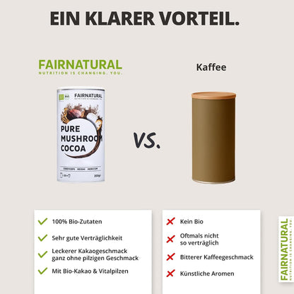Biologisch paddenstoelen-cacaopoeder