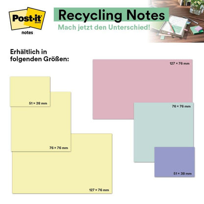 Een Duitse grafiek toont 3M's Post-it® Recycling Notes (38 mm x 51 mm, 100 vel/Blok, 100% PEFC) in pastelkleuren en verschillende maten met millimeter-etiketten, evenals een bureauscène die de notities in gebruik toont.