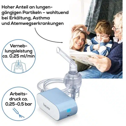 Een vrouw en twee kinderen zitten op een bank, een kind houdt een masker vast. Voorin is het uitloopartikel: Beurer kleine inhalator IH 60 van Beurer GmbH met Duitse etiketten, ontworpen voor het beheer van ademhalingsaandoeningen.