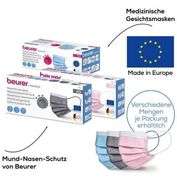 Illustrée est une boîte de "Article discontinué : Beurer masques chirurgicaux en gris MM 15 - 20 pièces" avec 20 masques de Beurer GmbH. Sur l'emballage, il est écrit "Protection bouche-nez de Beurer", "Masque bouche-nez à trois couches" et "Fabriqué en Europe".