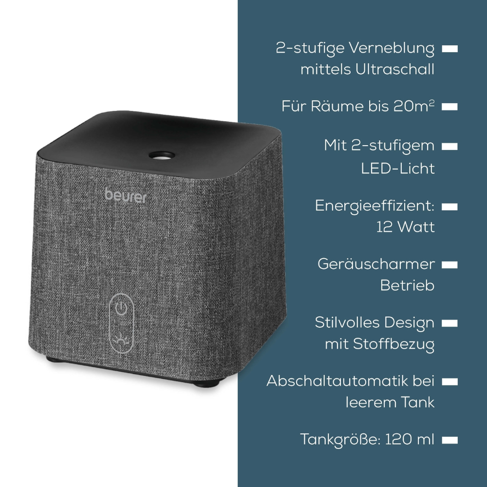 Een afbeelding die de aroma-diffuser Beurer LA 35 van Beurer GmbH met grijze stoffen behuizing toont. De tekst benadrukt de belangrijkste functies, waaronder tweestaps ultrasone verneveling, geschiktheid voor ruimtes tot 20 m², tweestaps LED-licht, 12 watt energie-efficiëntie, stille werking, automatische uitschakelfunctie en een tankinhoud van 120 ml.
