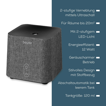 Een afbeelding die de aroma-diffuser Beurer LA 35 van Beurer GmbH met grijze stoffen behuizing toont. De tekst benadrukt de belangrijkste functies, waaronder tweestaps ultrasone verneveling, geschiktheid voor ruimtes tot 20 m², tweestaps LED-licht, 12 watt energie-efficiëntie, stille werking, automatische uitschakelfunctie en een tankinhoud van 120 ml.