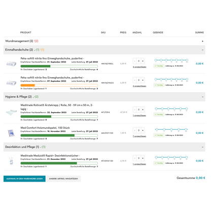 Capture d'écran d'un outil de commande B2B Shopify d'Altruan, affichant des fournitures médicales comme des soins de plaies, des gants et des désinfectants avec des images, des quantités, des prix personnalisés pour les clients et un montant total de 0,00 €.