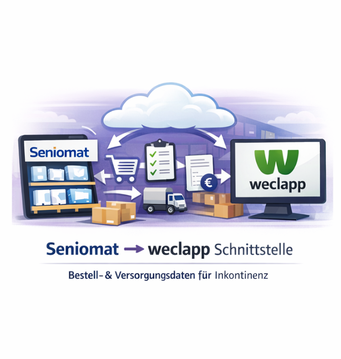 Interface Seniomat vers weclapp