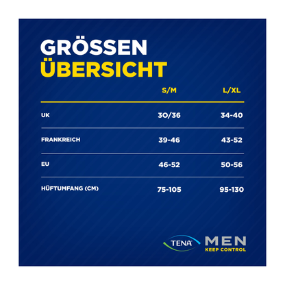 Die Größentabelle für Muster TENA Men Active Fit Pants Normal Grey von TENA - Essity Germany GmbH listet die Taillengrößen S/M und L/XL für UK, Frankreich, EU und in cm (75-105, 95-130) auf, um diskreten Schutz für Inkontinenz Männer zu bieten.