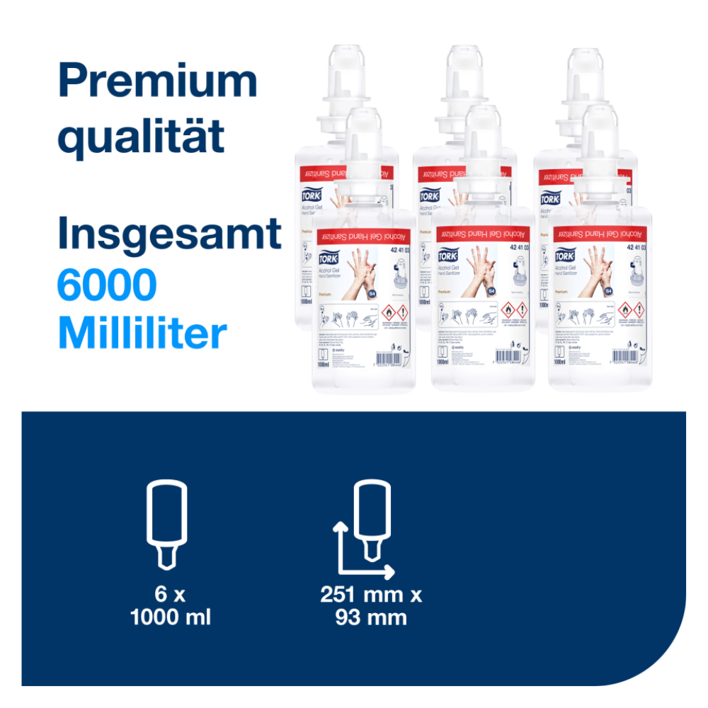 De afbeelding toont een set van zes flessen met het opschrift 'Tork 424103 handdesinfectiegel S4', waarbij elke fles in totaal 6000 milliliter bevat. De Duitse tekst benadrukt 'Premium kwaliteit' en 'In totaal 6000 milliliter'. Een diagram eronder geeft de afmetingen van 251 mm x 93 mm aan en benadrukt de effectiviteit tegen ziekteverwekkers. Het product is van het merk TORK – Essity Professional Hygiene Germany GmbH.