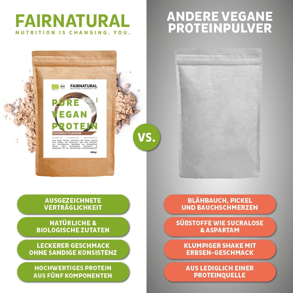 Biologische vegan eiwitpoeder kokosnoot zonder soja