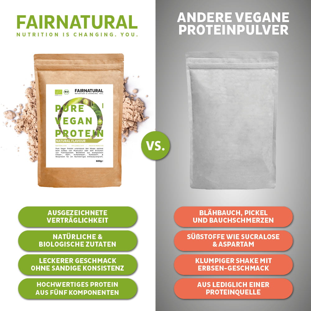 Biologisch veganistisch eiwitpoeder neutraal zonder soja
