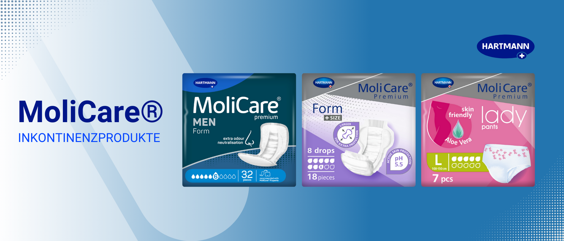 Ein Werbebild für MoliCare® Inkontinenzprodukte mit drei Packungen: MoliCare Men Pants (32 Stück), MoliCare Form Premium 8 Tropfen Slips (18 Stück) und MoliCare Premium Lady Pants (7 Stück). Oben rechts ist das Hartmann-Logo abgebildet.
