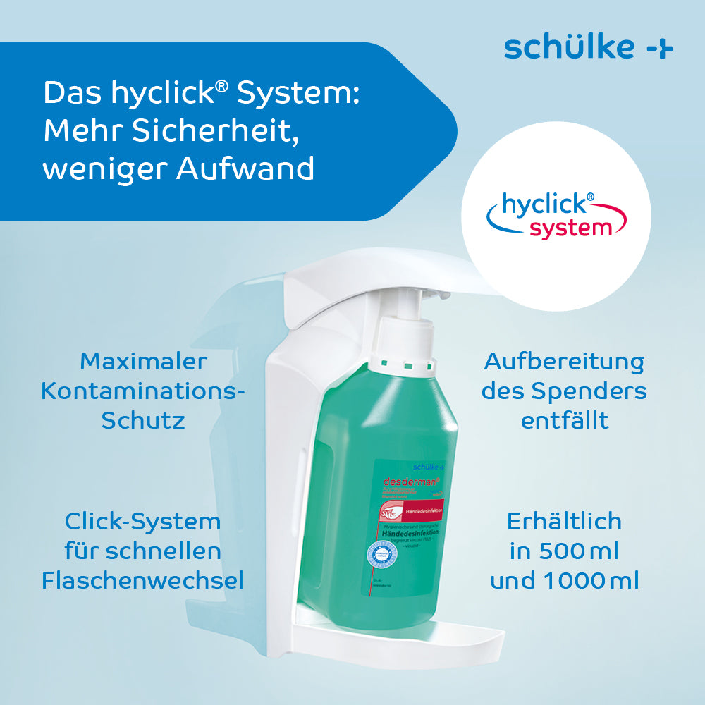 Afbeelding van een productadvertentie in het Duits voor het hyclick®-systeem van Schülke & Mayr GmbH. De afbeelding toont een groene fles Schülke desderman® handdesinfectie (zonder kleurstof/parfum) in een wit-blauwe dispenser. De tekst benadrukt voordelen zoals verhoogde veiligheid, verminderde inspanning, bescherming tegen besmetting, geen dispenservoorbereiding vereist en beschikbaarheid in de maten 500 ml en 1000 ml.