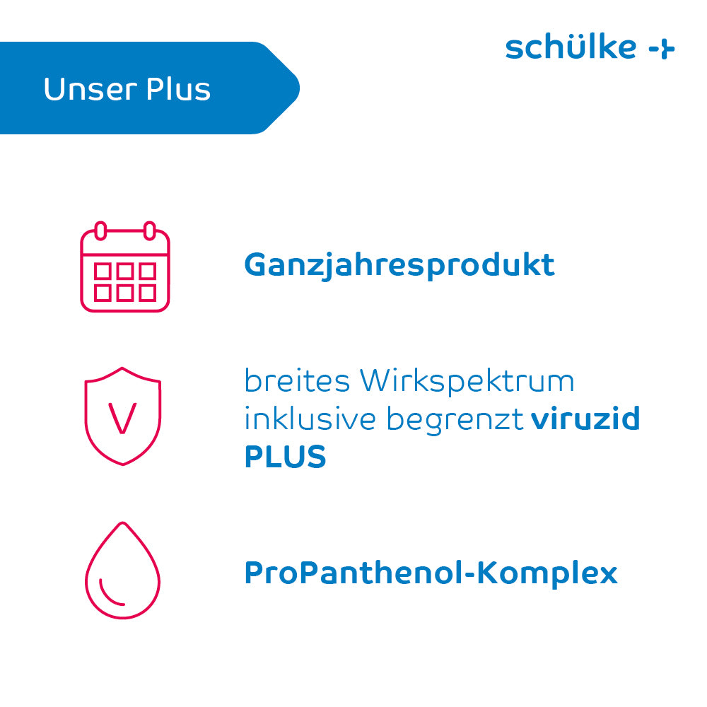 L'image est un graphique publicitaire avec du texte allemand et trois symboles. Le texte dit « Notre Plus », « Produit toute l'année », « large spectre d'efficacité y compris virucide limité PLUS » et « Complexe ProPanthenol ». Il est présenté par Schülke & Mayr GmbH, mettant en avant la formule de soin de la peau pour le désinfectant pour les mains Schülke desmanol® care.