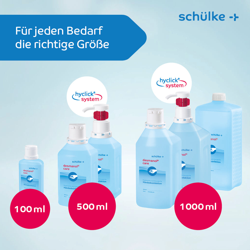 Un groupe de bouteilles en plastique avec des étiquettes rouge et blanche propose le désinfectant pour les mains Schülke desmanol® care de Schülke & Mayr GmbH.