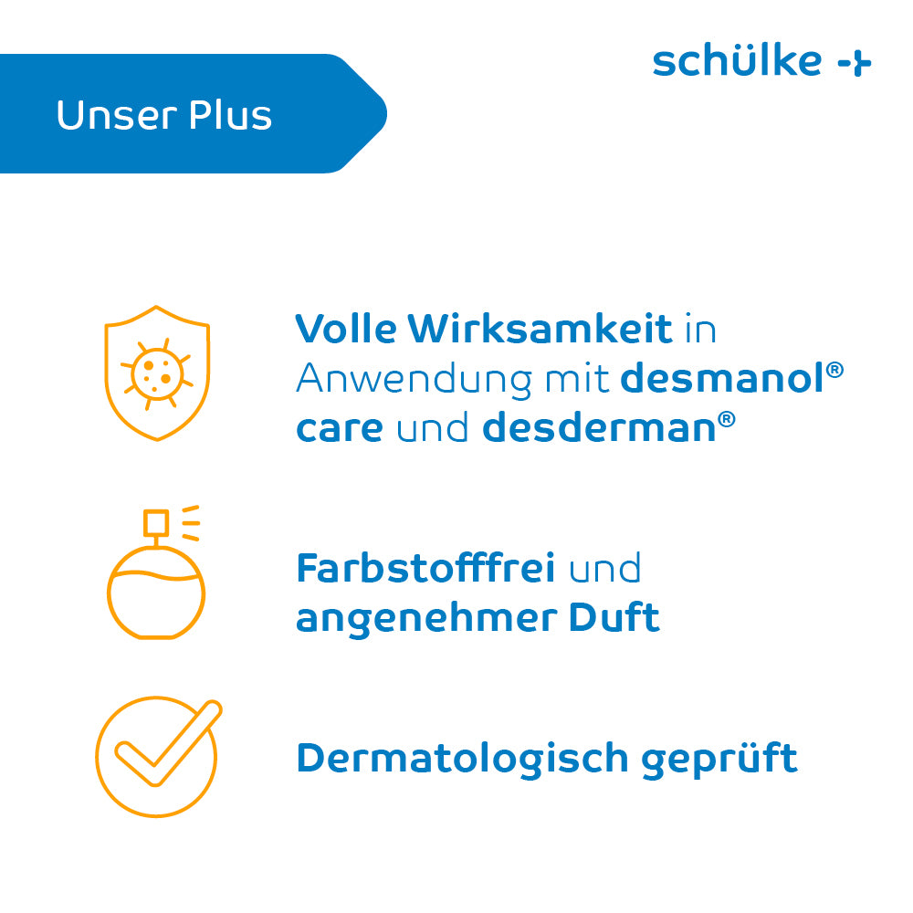 Une infographie en allemand de Schülke & Mayr GmbH met en avant trois points : « Efficacité totale avec Schülke esemtan® lotion pour la peau et desderman® », « Sans colorant et parfum agréable » ainsi que « Testé dermatologiquement ». À côté de chaque point se trouvent des icônes pour la protection, une bouteille et une coche - idéal pour les établissements médicaux.