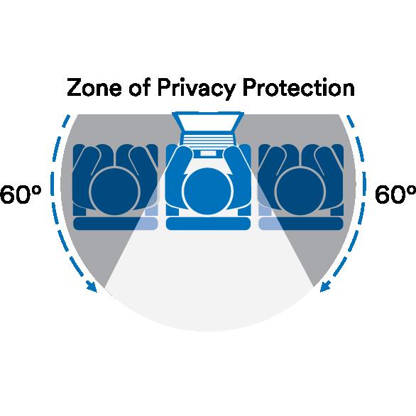 Filtre de confidentialité 3M™ pour moniteur plein écran 23,8 pouces avec système de montage magnétique COMPLY™, 16:9, PF238W9EM | Paquet (1 pièce)