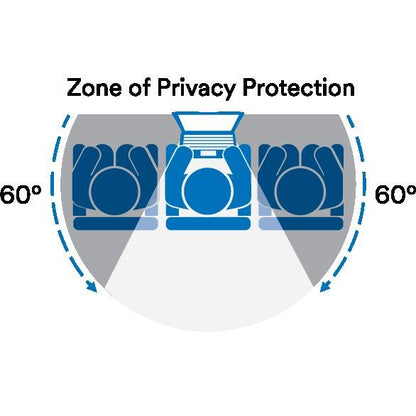 Filtre de confidentialité pour écran lumineux 3M™ pour ordinateur portable plein écran 14 pouces, 16:10, BP140W1E | Paquet (1 pièce)